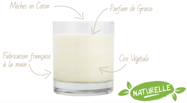 1 X Bougie personnalisée cadeau  parfumée naturelle 240 g + Pochon lin naturel